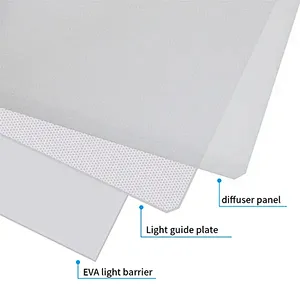 DC24V CCT2500-6500k Dual Color Temperature Custom LED Panel Light
