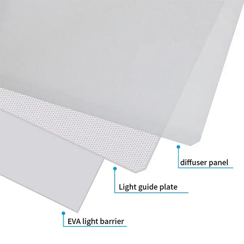 DC24V CCT2500-6500k Dual Color Temperature Custom LED Panel Light